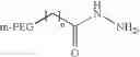 Fig. 09 - IL-21 Derivatives and variants