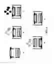 Fig. 05 - Methods of preparing transplantable product for treatment of skin defects