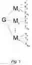 Fig. 02 - Targeting of glycoprotein therapeutics