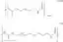 Fig. 14 - Targeting of glycoprotein therapeutics