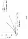 Fig. 09 - Framework-shuffling of antibodies