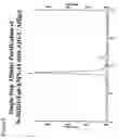 Fig. 09 - Methods for generating stably linked complexes composed of homodimers, homotetramers or dimers of dimers and uses