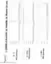 Fig. 14 - Methods for generating stably linked complexes composed of homodimers, homotetramers or dimers of dimers and uses