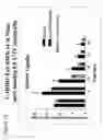Fig. 16 - Methods for generating stably linked complexes composed of homodimers, homotetramers or dimers of dimers and uses