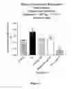 Fig. 02 - Stabilization and preservation of temperature-sensitive vaccines