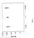 Fig. 12 - Induction of mucosal immunity by vaccination via the skin route