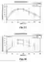 Fig. 04 - Dietary supplement, and methods of use