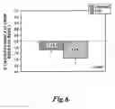 Fig. 07 - Dietary supplement, and methods of use