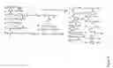 Fig. 03 - Compositions and methods for treatment of hypertrophic tissues