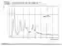 Fig. 02 - Phospholipid-based pharmaceutical formulations and methods for producing and using same