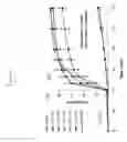 Fig. 02 - Pharmaceutical compositions having improved dissolution profiles for poorly soluble drugs