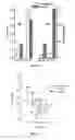 Fig. 12 - Methods for modulating topical inflammatory response