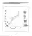 Fig. 03 - alpha-glucosidase inhibitors from a natural source