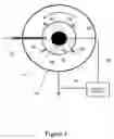 Fig. 07 - Electrospinning of fibers using a rotatable spray head