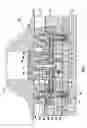 Fig. 02 - Configurable manifold