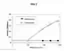 Fig. 03 - Gene involved in growth-promoting function of acetic acid bacteria and uses thereof