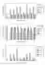 Fig. 04 - Apparatus and method for extending shelf-life and prevention of discoloration of meat