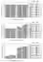 Fig. 16 - Apparatus and method for extending shelf-life and prevention of discoloration of meat