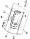 Fig. 13 - Method for coating medical devices