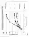 Fig. 08 - Methods of combining active agents with augmented microcrystalline cellulose