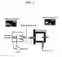 Fig. 02 - Method for focusing patterning nano-sized structure