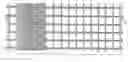 Fig. 01 - Grid of synthetic material