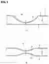 Fig. 02 - Easy-open end and laminated steel sheet