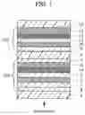 Fig. 02 - Dual-layer phase-change information recording medium and recording and reading method using the same