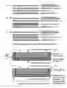Fig. 03 - Construction of gliding board and method of production