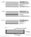 Fig. 05 - Construction of gliding board and method of production