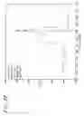 Fig. 23 - Polymer coated metal oxide and process for producing the same