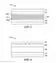 Fig. 03 - Optical bodies with optical films having specific functional layers