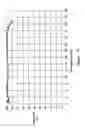 Fig. 04 - Transparent electrode