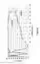 Fig. 08 - Transparent electrode