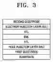 Fig. 03 - Organic electroluminescent device