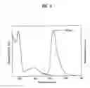 Fig. 05 - Iridium-based luminescent compounds having phenylpyridine moieties with organosilicon group, and organic electroluminescence devices using the compounds as color-producing materials