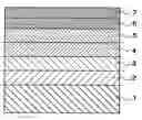 Fig. 01 - Perpendicular magnetic recording medium
