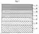Fig. 02 - Perpendicular magnetic recording medium
