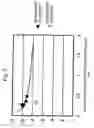 Fig. 04 - Perpendicular magnetic recording medium