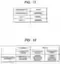 Fig. 10 - Fuel cell unit and method for controlling the same