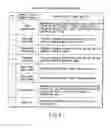 Fig. 09 - Fuel cell unit and method of measuring remaining amount of fuel