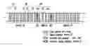Fig. 01 - Pattern layout for forming integrated circuit