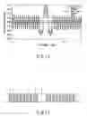 Fig. 06 - Pattern layout for forming integrated circuit