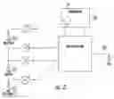 Fig. 03 - Preparation of azo colorants in microreactors and their use in electrophotographic toners and developers, powder coatings, ink jet inks and electronic medias