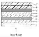 Fig. 01 - Optical recording medium