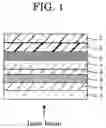 Fig. 02 - Optical recording medium