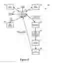 Fig. 08 - Solution builder wizard