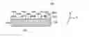 Fig. 01 - Electrically responsive device