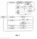 Fig. 03 - Electronic education system