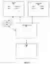 Fig. 03 - Smart buttons: training tracker and motivator